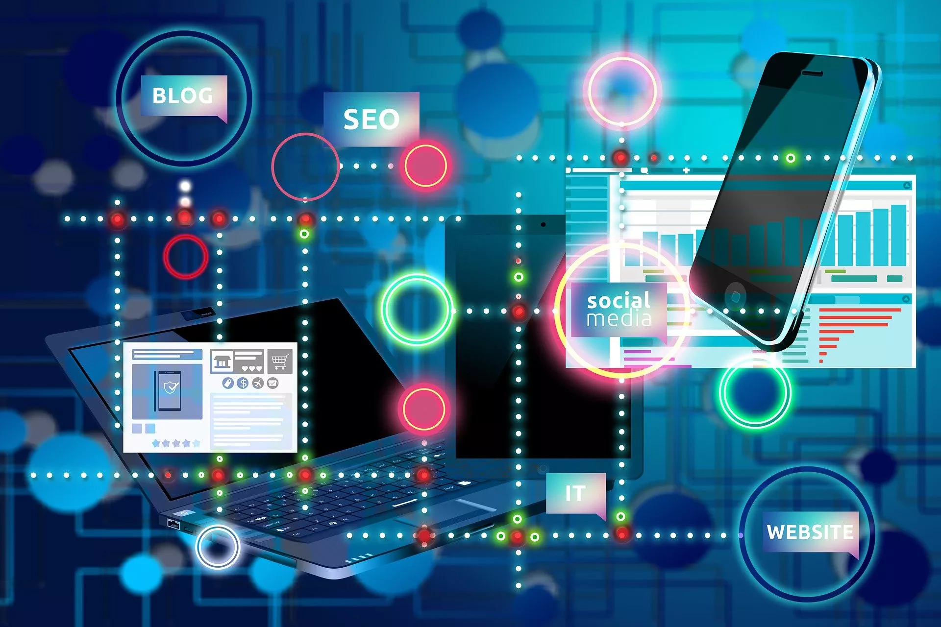 Was muss eine Website im digitalen Zeitalter können?